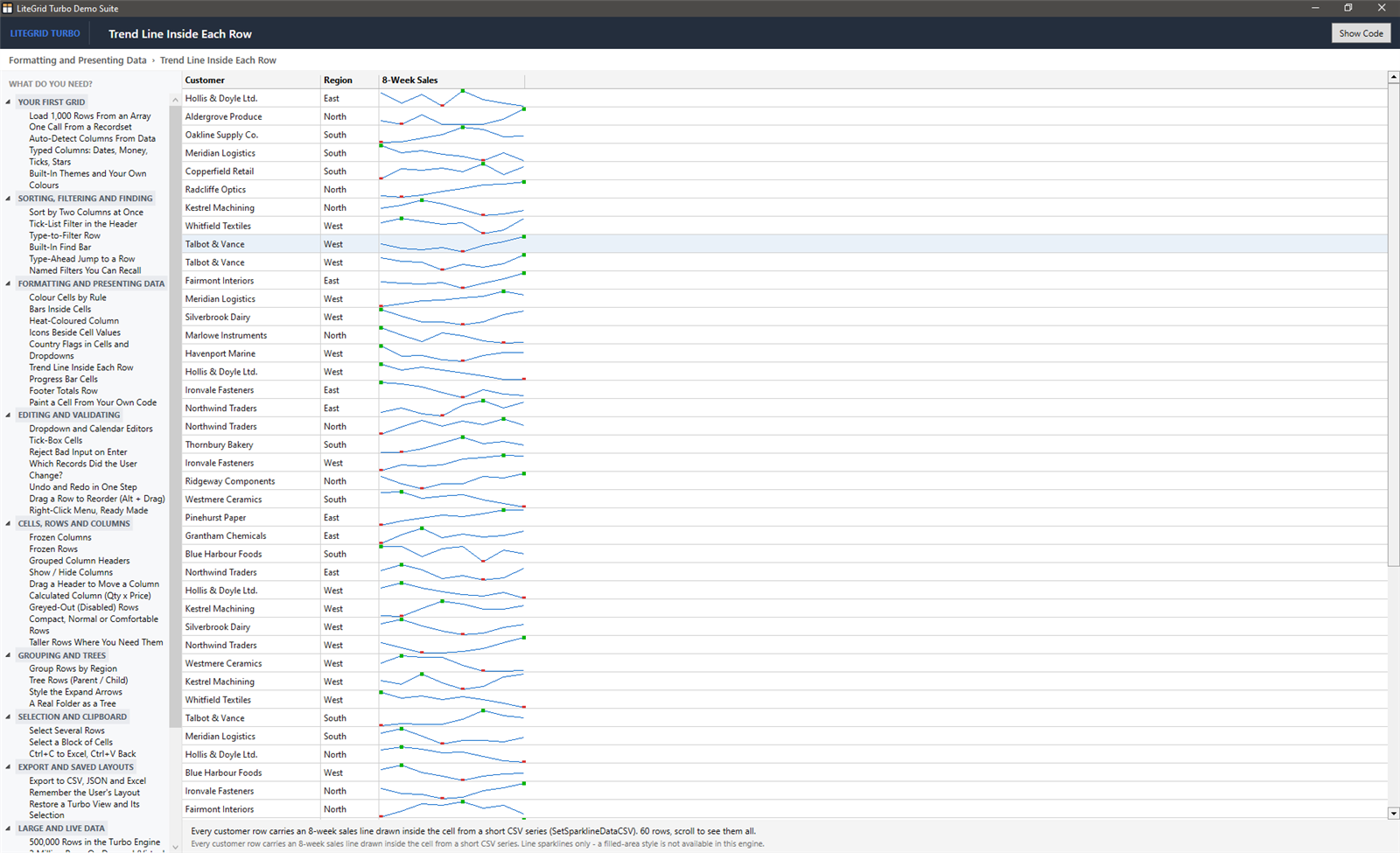 Trend Line Inside Each Row demo in the LiteGrid Turbo Showcase