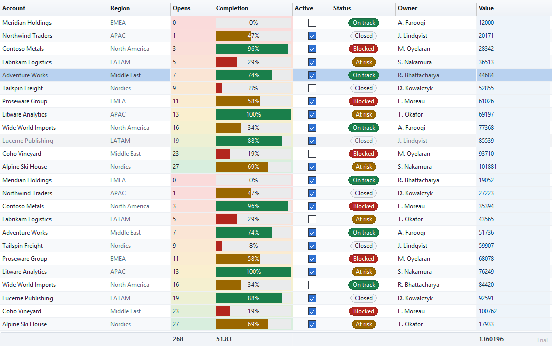 LiteGrid Turbo in a Microsoft Access form with the Porcelain light theme: per-column colors, status badges, heatmap, progress bars and checkboxes