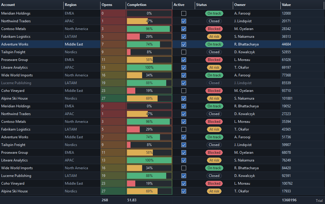 The same LiteGrid Turbo Access form in the Slate dark theme, with the same column colors and status badges