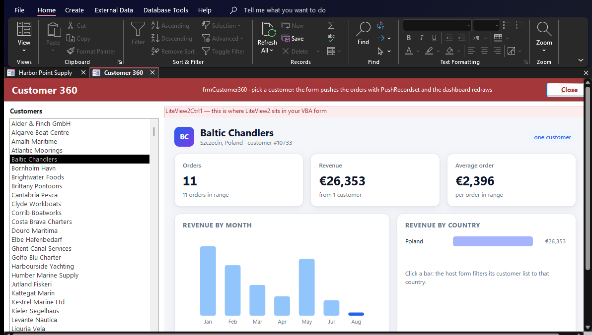 Customer 360 form in Microsoft Access: the customer list is an Access list box, and the dashboard beside it is a LiteView2 control in the same form